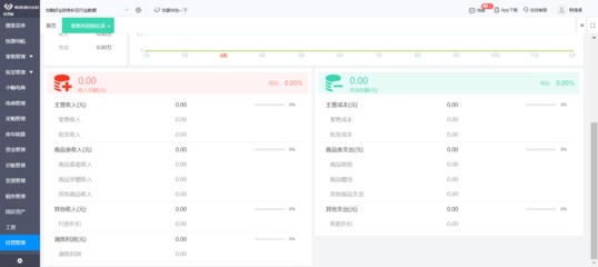云南进销存管理软件费用解析与本地化软件开发指南