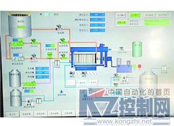 力控软件在津南污泥处理厂监控系统中的应用